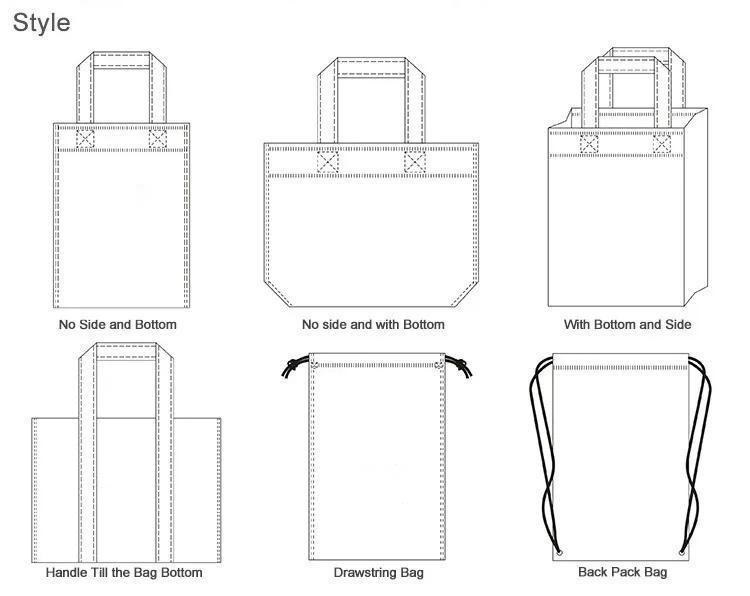 Cotton bag types - 副本.jpg